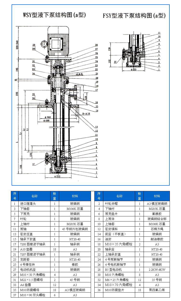 FSY型、WSY型立式玻璃鋼液下泵安裝尺寸圖