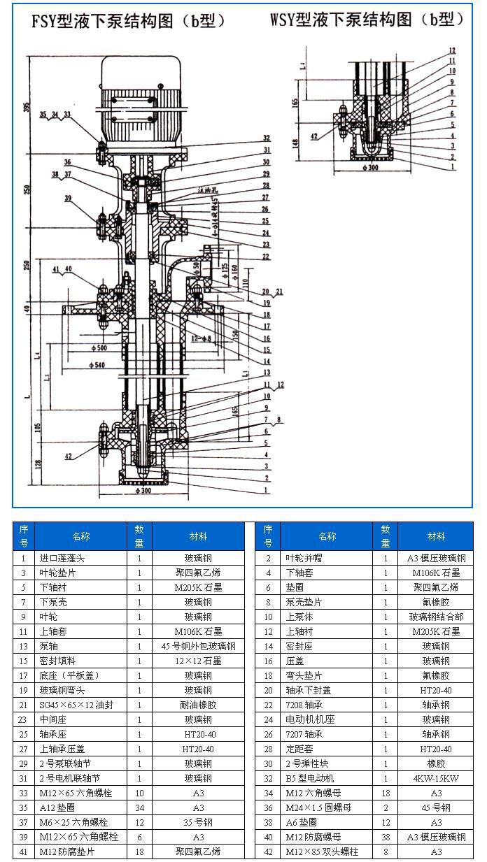 FSY型、WSY型立式玻璃鋼液下泵安裝尺寸圖