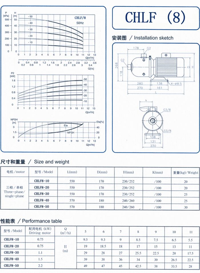 CHLF輕型立式不銹鋼多級離心泵安裝圖、尺寸、性能