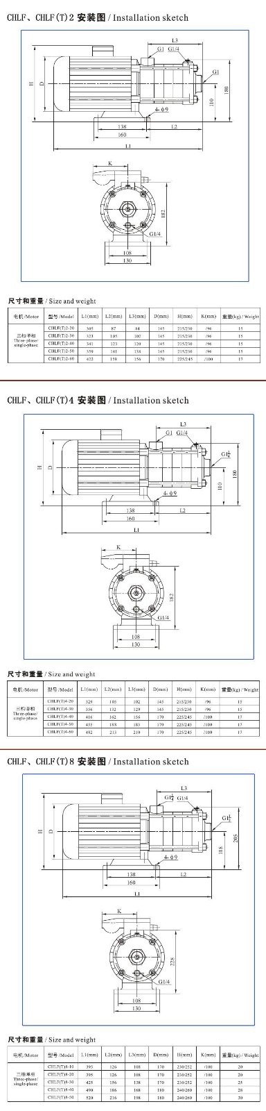 CHLF(T)輕型不銹鋼多級離心泵材料、安裝圖